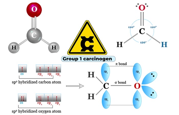 Cabinet - Formaldehyde Diagram of the formaldehyde molecule showing a carbon atom double-bonded to oxygen and single-bonded to two hydrogen atoms.