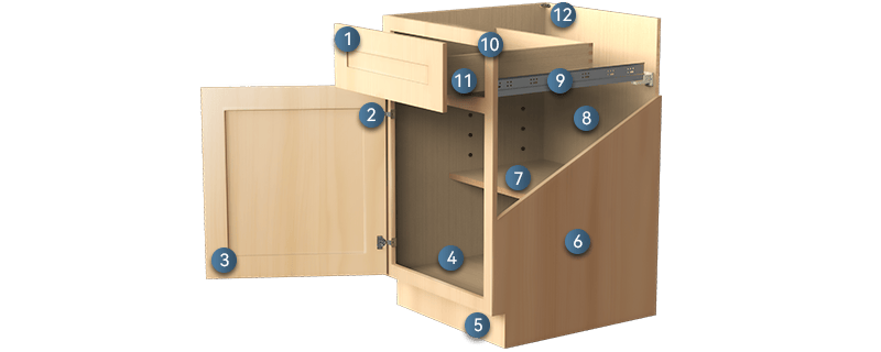 Structural diagram of Honey Wheat cabinets showing the construction details, including door frame, box material, drawer components, and finish.